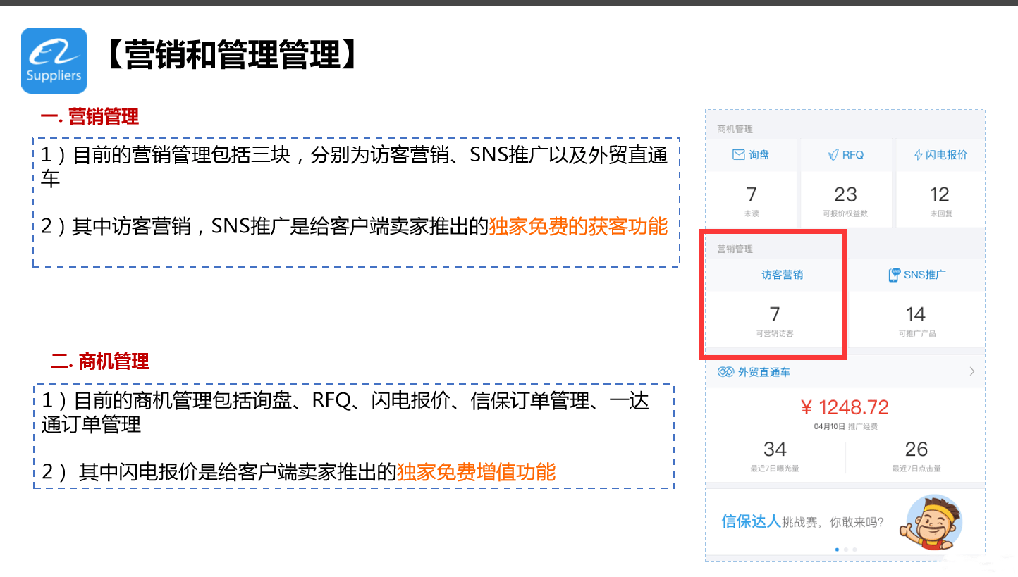 阿里国际站12月最新变化--手机访客营销及SNS推广