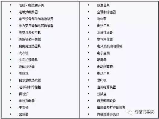 出口韩国，外贸企业要注意什么呢?