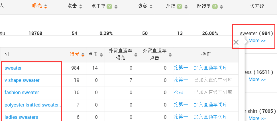对B2B平台操作迷茫?送你一套清晰思路~
