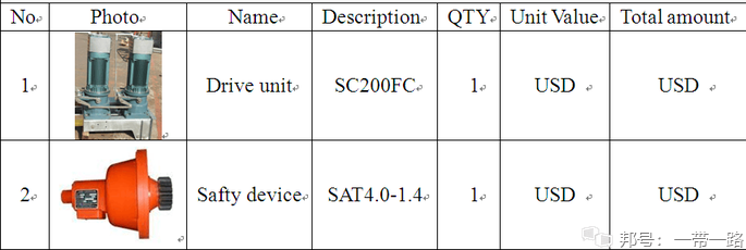 工程机械产品分类报价单制作策略 图1