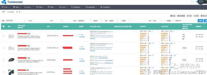 listing优化需要注意哪些细节