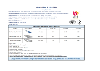 💎 Your One-Stop Stainless Steel Profiles Supplier